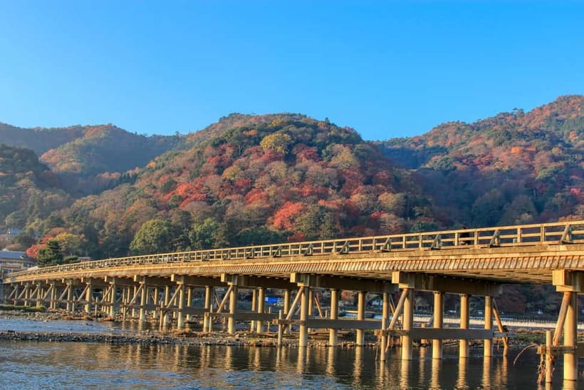 Rental Motorcycle Tour in Kyoto: Arashiyama & West Temple - Why ride Kyoto’s western temples by motorbike?